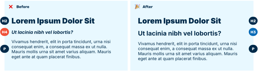A before-and-after example of empty headings showing an accessibility error.