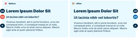 A before-and-after example of empty headings showing an accessibility error.