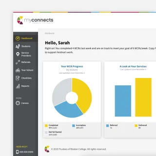 A partial screenshot of CityConnects dashboard