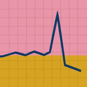 Graph with spike