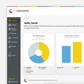 A partial screenshot of CityConnects dashboard